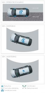 Lexus RX400h 2006 года